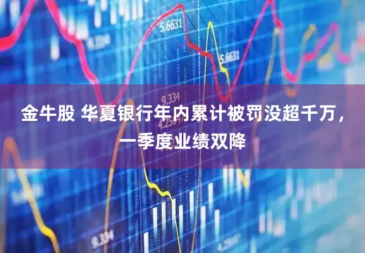 金牛股 华夏银行年内累计被罚没超千万，一季度业绩双降
