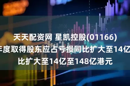 天天配资网 星凯控股(01166)发盈警 预期年度取得股东应占亏损同比扩大至14亿至148亿港元